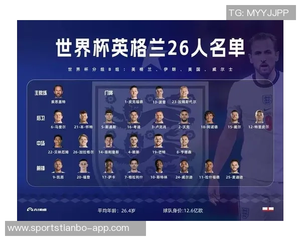 专家分析英格兰世界杯落选名单五大热门球员亨德森福登阿诺德等人引发热议